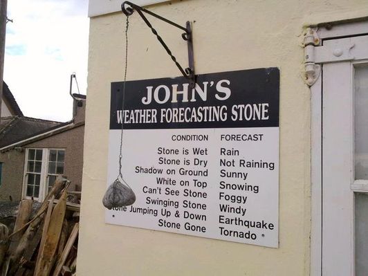 John's Weather Forecasting Stone Predicts Donegal Weather